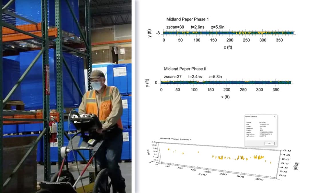 Don’t Be A Part Of The $300,000,000 In Damages That Voids And Sinkholes Cost Annually